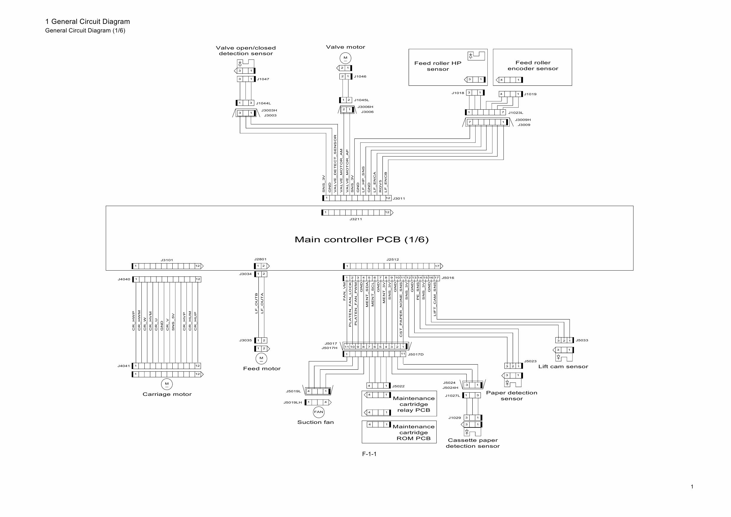 Canon ImagePROGRAF iPF610 Circuit Diagram-3